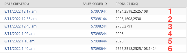 NetSuite Formula Configuration